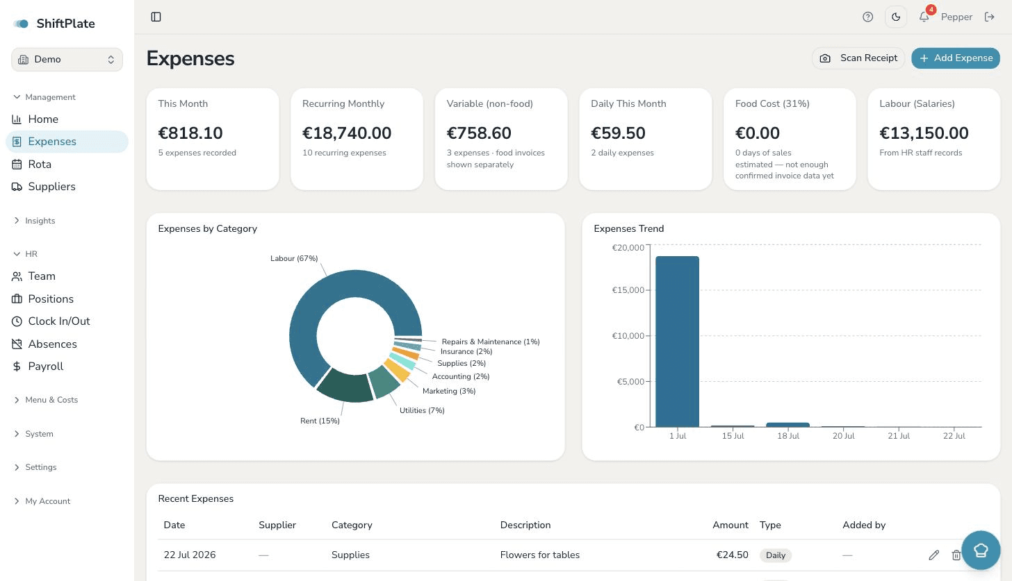 Log spend, watch the total