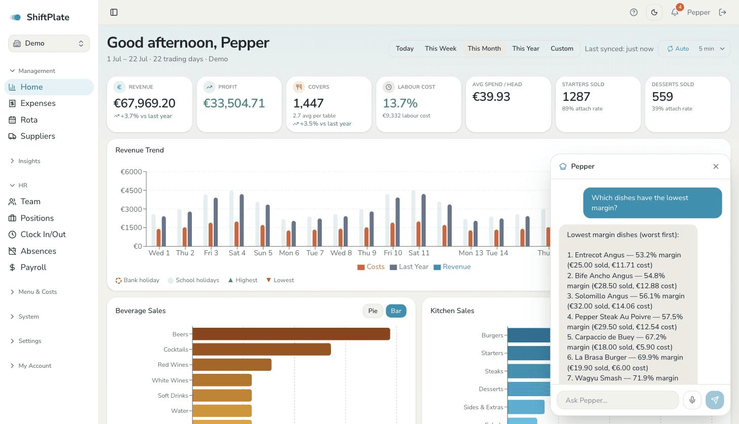 Ask Pepper anything